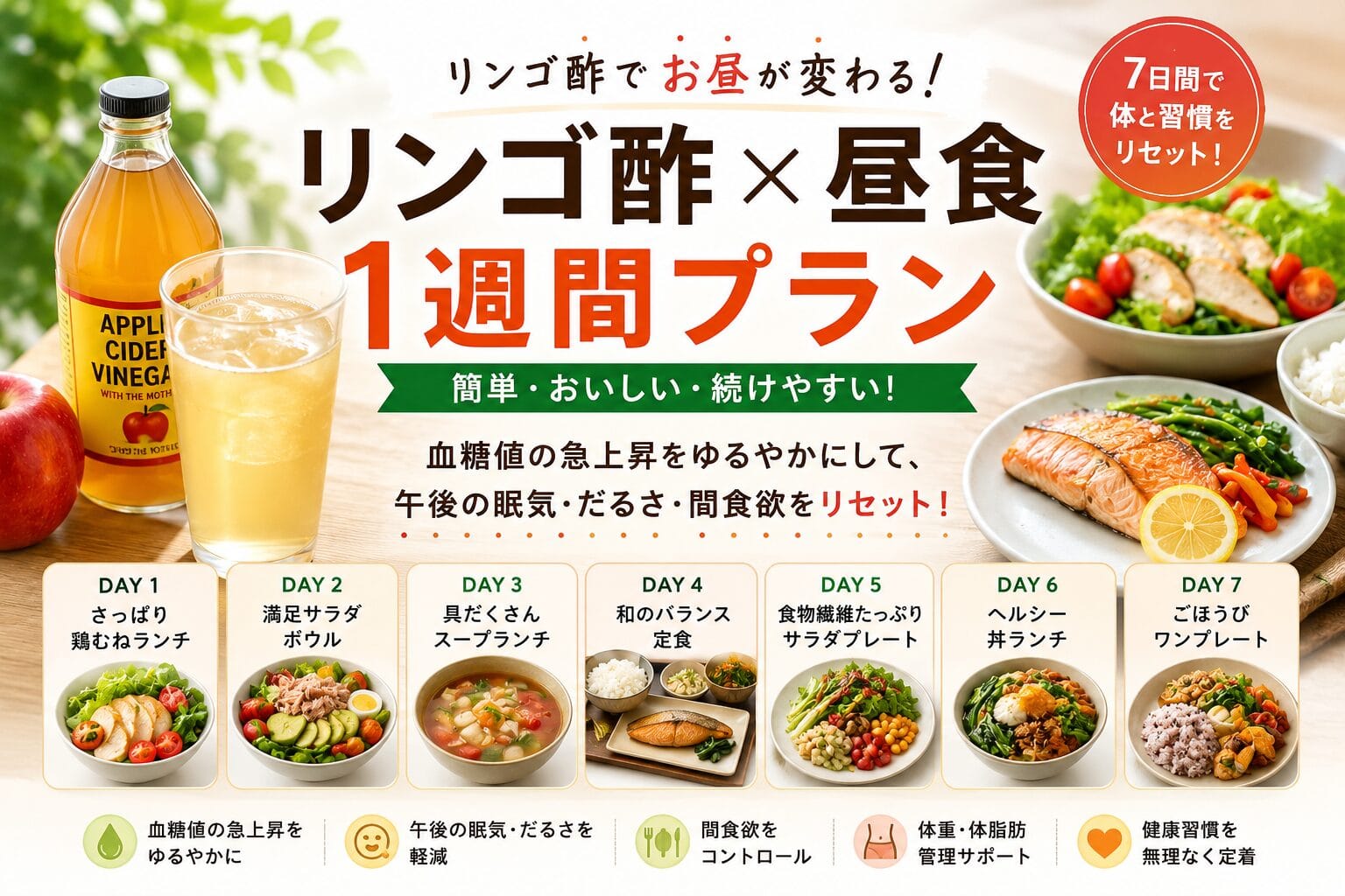 午後の眠気が気になる人へ。リンゴ酢を昼食に使う1週間プラン