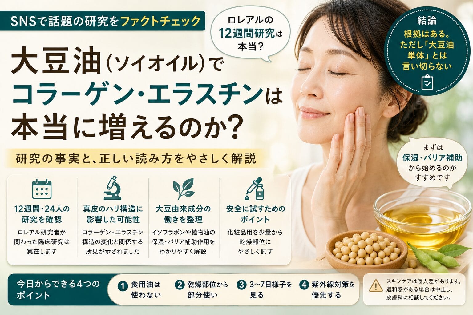 肌のハリが気になる人へ:大豆油とロレアル12週間研究の本当